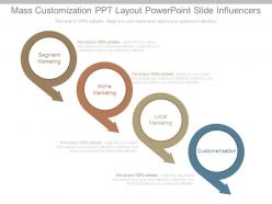 Mass customization ppt layout powerpoint slide influencers
