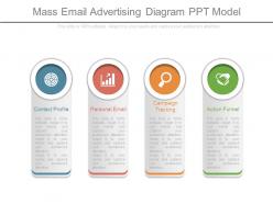 Mass Email Advertising Diagram Ppt Model