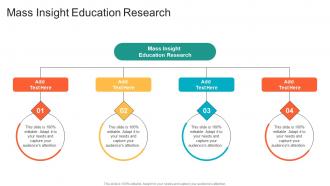 Mass Insight Education Research In Powerpoint And Google Slides Cpb