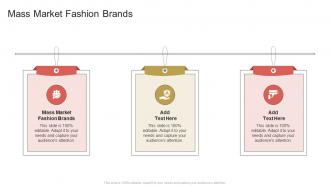 Mass Market Fashion Brands In Powerpoint And Google Slides Cpb