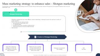 Mass Marketing Strategy To Enhance Sales Shotgun Marketing Advertising Strategies To Attract MKT SS V