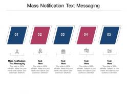 Mass notification text messaging ppt powerpoint presentation file example cpb