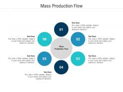 Mass production flow ppt powerpoint presentation portfolio graphics design cpb