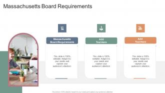 Massachusetts Board Requirements In Powerpoint And Google Slides Cpb