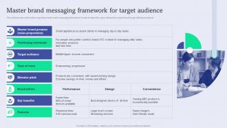 Master Brand Messaging Framework For Enhance Brand Equity Administering Product Umbrella Branding