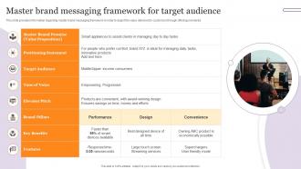 Master Brand Messaging Framework For Target Audience Product Corporate And Umbrella Branding