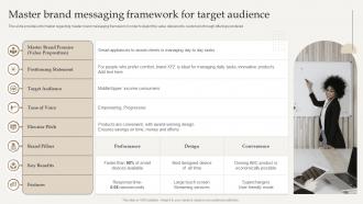 Master Brand Messaging Framework Optimize Brand Growth Through Umbrella Branding Initiatives