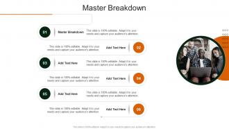 Master Breakdown In Powerpoint And Google Slides Cpb