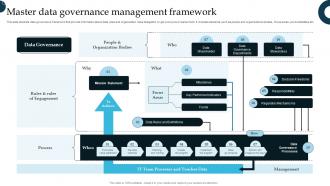 Master Data Governance Management Framework