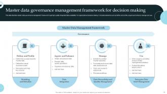 Master Data Governance Powerpoint Ppt Template Bundles Impressive Impactful