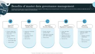Master Data Governance Powerpoint Ppt Template Bundles Visual Impactful