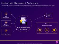 Master data management architecture implementation of enterprise cloud ppt professional