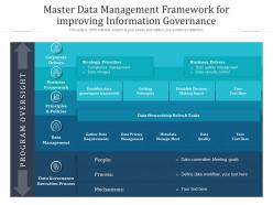 Master data management framework for improving information governance