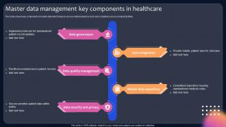 Master Data Management Key Components In Healthcare