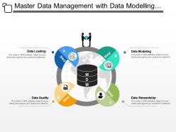 Master data management with data modelling and quality