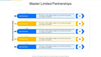 Master Limited Partnerships In Powerpoint And Google Slides Cpb
