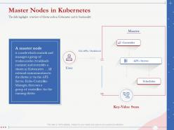 Master nodes in kubernetes external communication ppt information