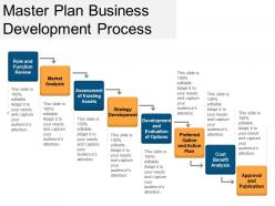 Master plan business development process powerpoint slide background