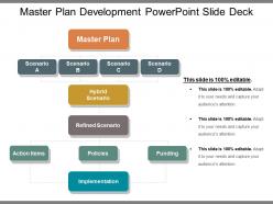 Master plan development powerpoint slide deck