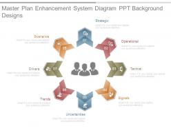 73759019 style circular loop 8 piece powerpoint presentation diagram infographic slide