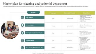 Master Plan For Cleaning And Janitorial Optimizing Facility Operations A Comprehensive