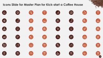 Master plan for kick start a coffee house powerpoint presentation slides