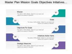 Master plan mission goals objectives initiatives strategic measures