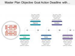 Master plan objective goal action deadline with planning image