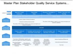 Master plan stakeholder quality service systems financial infrastructure