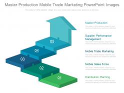 Master Production Mobile Trade Marketing Powerpoint Images
