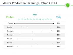 Master production planning powerpoint slide designs download