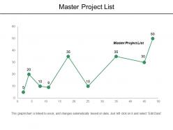 Master project list ppt powerpoint presentation file ideas cpb