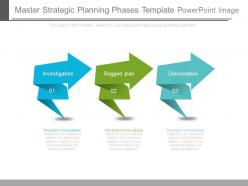 Master strategic planning phases template powerpoint image