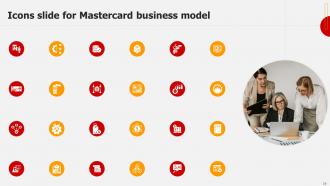 Mastercard Business Model Powerpoint Ppt Template Bundles BMC Unique Idea