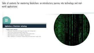 Mastering Blockchain An Introductory Journey Into Technology For Table Of Content BCT SS V
