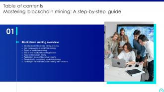 Mastering Blockchain Mining A Step By Step Guide Powerpoint Presentation Slides BCT CD V Researched Attractive