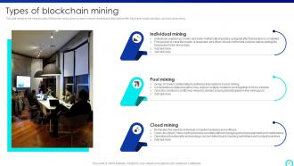 Mastering Blockchain Mining A Step By Step Guide Powerpoint Presentation Slides BCT CD V Colorful Attractive