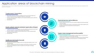 Mastering Blockchain Mining A Step By Step Guide Powerpoint Presentation Slides BCT CD V Visual Attractive
