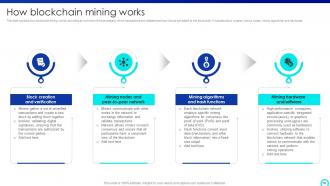 Mastering Blockchain Mining A Step By Step Guide Powerpoint Presentation Slides BCT CD V Aesthatic Attractive