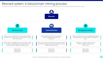 Mastering Blockchain Mining A Step By Step Guide Powerpoint Presentation Slides BCT CD V Designed Graphical