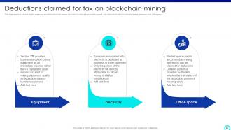 Mastering Blockchain Mining A Step By Step Guide Powerpoint Presentation Slides BCT CD V Captivating Graphical