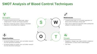 Mastering Blood Loss Control Techniques PPT Mockup AT Engaging Ideas