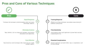 Mastering Blood Loss Control Techniques PPT Mockup AT Adaptable Ideas