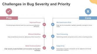 Mastering Bug Severity And Priority For Better Software Quality PPT Structure ACP Interactive Visual