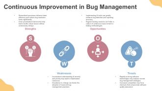 Mastering Bug Severity And Priority For Better Software Quality PPT Structure ACP Appealing Visual