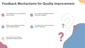 Mastering Bug Severity And Priority For Better Software Quality PPT Structure ACP Adaptable Visual