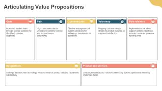 Mastering Business Case Analysis Framework PPT Demonstration AT Graphical Template