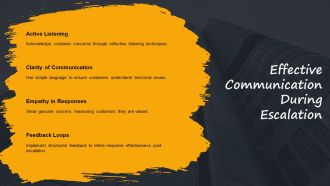 Mastering Call Centre Escalation Strategies PPT Summary AT Image Ideas