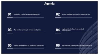 Mastering Candidate Experience Best Practices PPT Demonstration AT Downloadable Good
