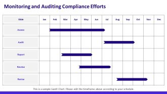 Mastering Company Secretary Compliance PPT Sample AT Multipurpose Image